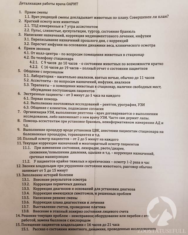 ветеринарный стационар